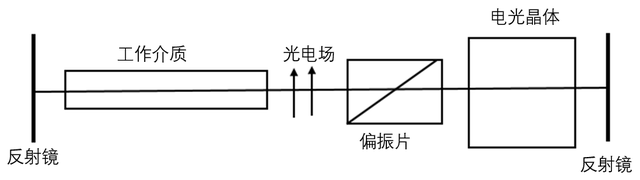 奥特曼可以靠打怪兽拿诺奖吗？