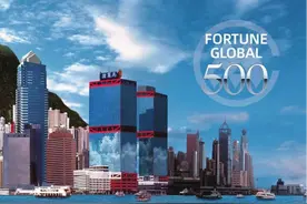 2022年世界500强公布：美国124家，印度10家，日本47家，我国呢？图片