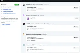 原来程序员都喜欢上这些网站啊图片