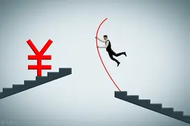 财务风险管理：背后真相及应对策略图片