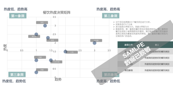 什么是大数据,它的发展历程、如何通过大数据解决实际业务问题?