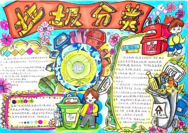 2022最新垃圾分类手抄报+环保儿童画，60副经典收藏版