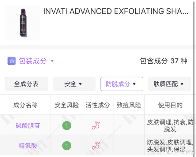 浜ゅ畬鏃犳暟鏅哄晢绋庡悗锛屾壘鍒拌繖鍑犳鈥旂洏鐐硅繖浜涘勾鐢ㄨ繃鐨勯槻鑴辨姢鍙戜骇鍝? onerror=