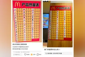 汉堡包热量等于西兰花？“麦门减肥法”靠谱吗?图片