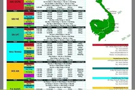 五天假期打卡越南五个城市图片