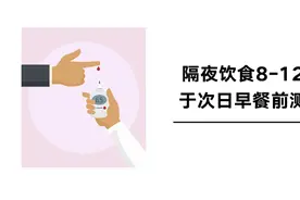 别弄错了，空腹血糖不等于早餐前血糖图片