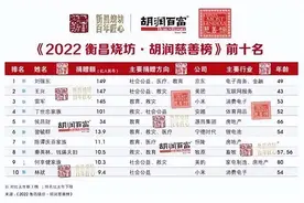 京东股权曝光，刘强东是最大股东，拥有绝对话语权图片