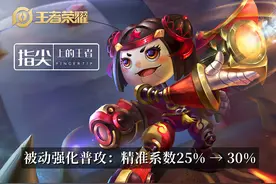 鲁班七号扫射加上精准，是否可以把碎星锤换成破晓了呢？图片