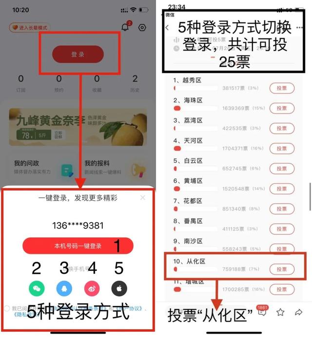 3ͶƱÿͶ30ƱΪӻcall
