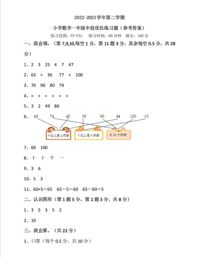 鏁板浼樺寲鍗风粌涔犻绛旀锛堜腑娈碉級