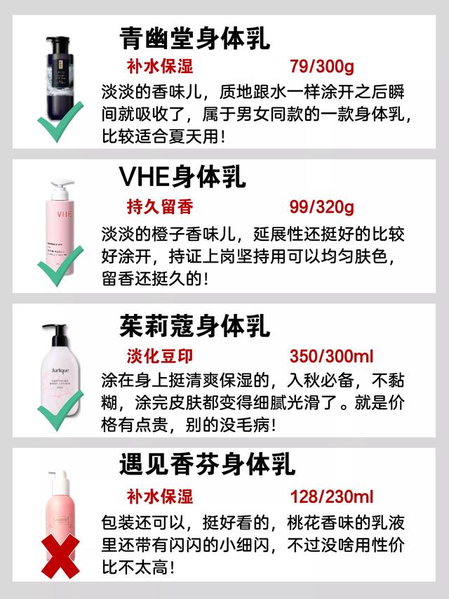 身体乳不好用是扔掉还是接着用