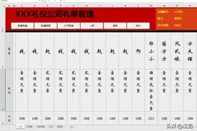 一个很好的礼单管理软件，结婚满月，升职入学，一定会用到图片