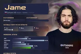 【2022TOP20】第20位：全知全能Jame，第19位：暗黑瑟夫yuurih图片