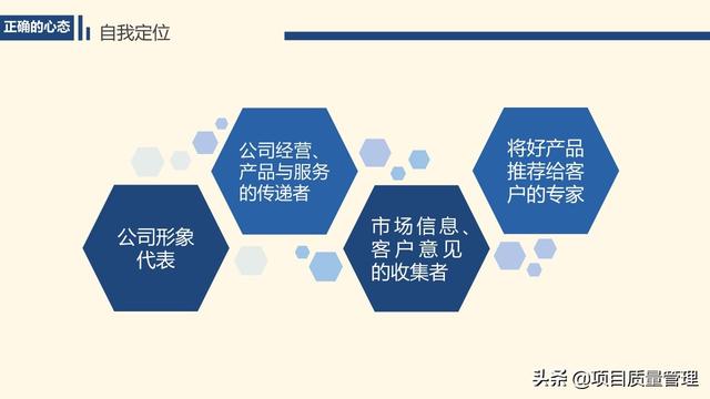 ��ҵ��ѵ֮���ۼ��̲ܽ�a3