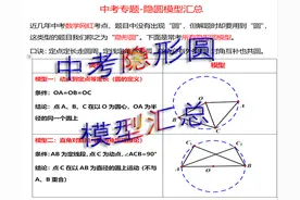 中考数学专题-隐圆模型汇总（总结天花板）图片