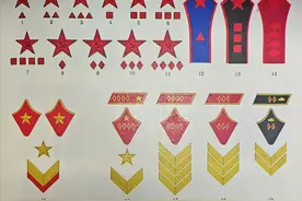 苏联独特的军衔制度图片