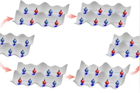 新突破！祝贺中国科学家图片