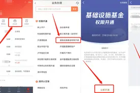 新发行REITs购买指南图片