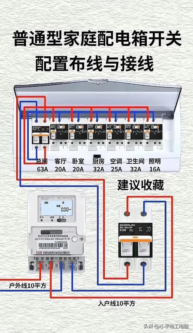 电工进阶之路：综合电路学习。