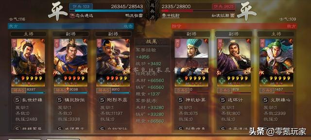 三国志战略版：夏侯惇最强玩法，一周116万战功，与司马懿一样强