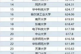 为什么要考985、211？看完你就懂了图片