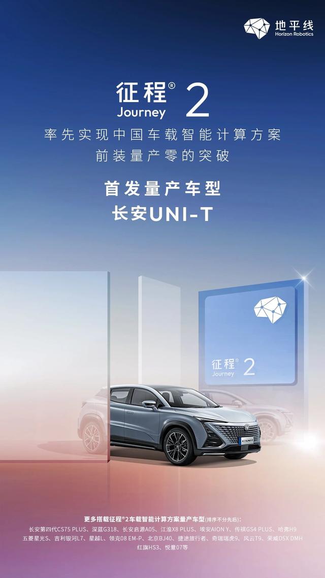 国内首家，地平线征程车载智能计算方案量产即将突破1000万套
