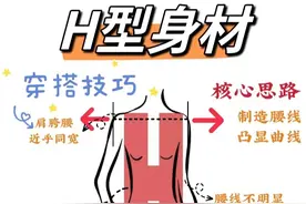 五种身材显瘦穿搭秘籍图片