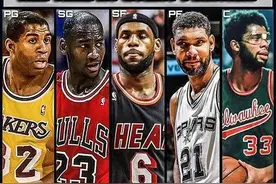 乔丹评NBA历史最强阵容，科比詹皇落选，网友：这阵容能5连冠图片
