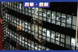 各行工作时长排行：加班最多的不是程序员？图片