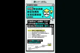 整顿职场还是被职场整顿？Just So Soul 00后洞察报告：仅1成年轻人对加班直接说不图片