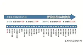 抚顺轨道交通传来四大利好消息，沈抚同城更加名副其实图片