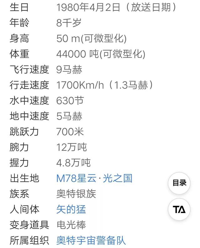 迪迦奥特曼很弱？不！真的很强！迪迦奥特曼的实力解析与定位
