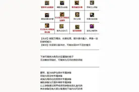 dnf110版本红眼毕业装备是什么图片