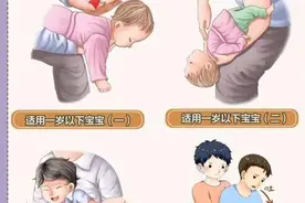 海姆立克不同人群的急救方法，希望大家一定要学会！图片