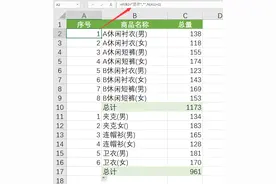 办公必备的9个Excel技巧，掌握50%的都是高手！图片