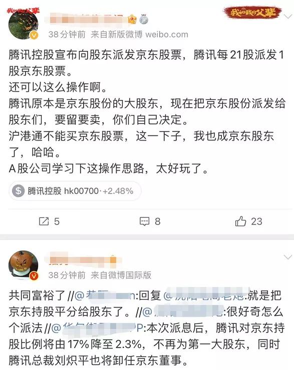 京东股票价格，京东股票现在价格多少（近乎清仓式减持京东）