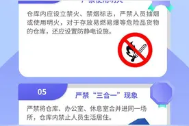 物流仓储消防安全知识图片