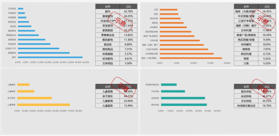 什么是大数据,它的发展历程、如何通过大数据解决实际业务问题?