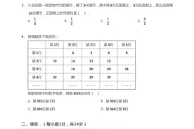 工大附中 新初一 往届分班考1图片