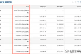 有关股票分红的那些事图片