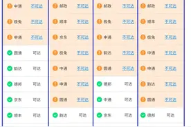 今日快递停运情况，坚持才会收到快递图片
