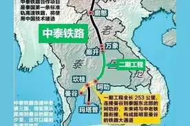 泰国高铁：9年进度不到40%，顶不住了，二期模式将确定，利好中国图片