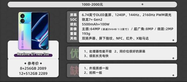 ���ˣ�����Ҫ���ֻ��Ƽ�