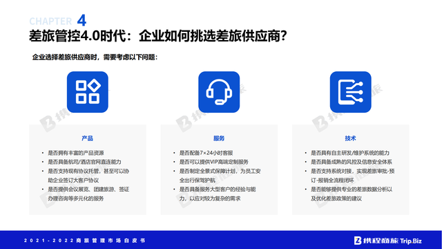 �й����ù����г���Ƥ�飨2021-2022��ȫ���ӽ���Ƚ��