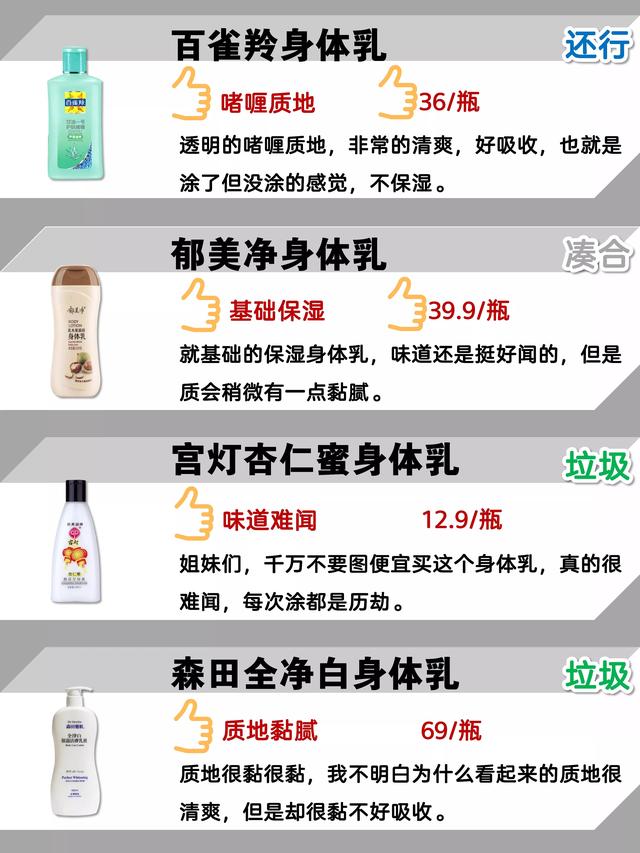 身体乳主播推荐