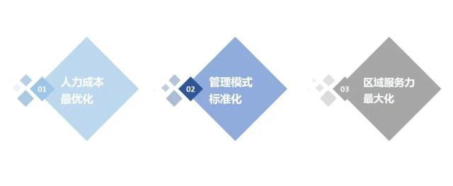 豸+ʦ˫ģʽ쳬