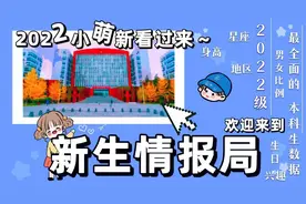男女比1:2.42，2022级本科新生大数据来啦图片