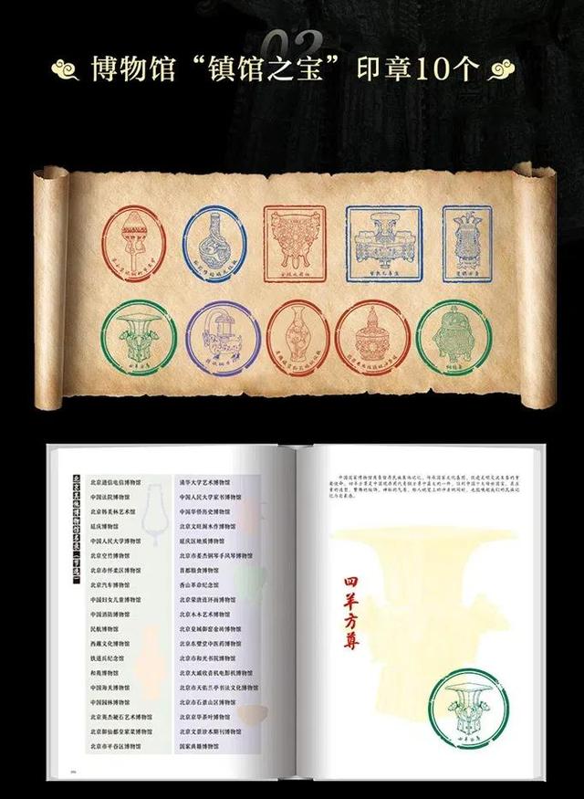 逛博物馆，怎么才算不白逛？