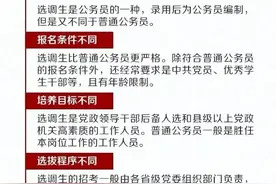如何充分准备成为一名选调生图片
