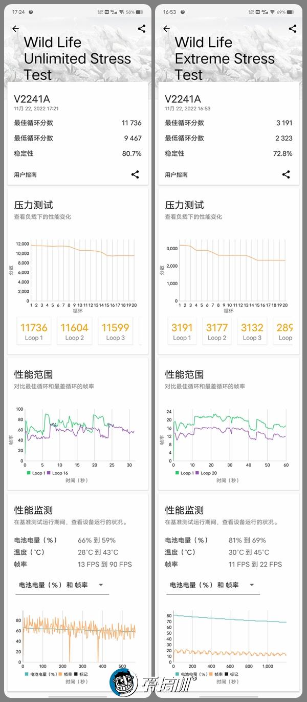 ����֮�⣬vivo X90���⣺3699Ԫ�������Ա